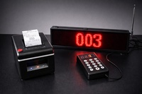 حلول صفوف الإنتظار